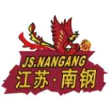 陕西女篮